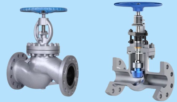 water main shut off valve types - Globe Valve
