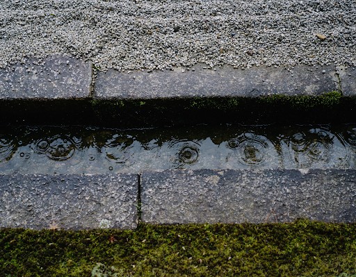 Channel Drains – Best for Driveways & Paved Areas