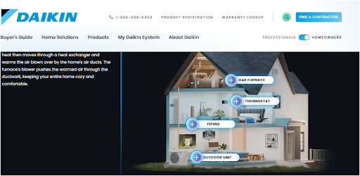 Daikin – Innovative and Efficient